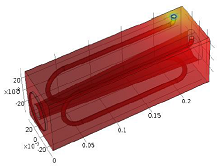 Improvements on Cyclotron Gas Target Cooling System Using COMSOL ...