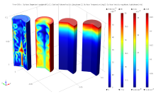Modeling of Non-isothermal Reacting Flow in Fluidized Bed Reactors