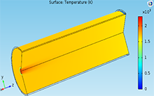 Simulation of Spiral-Tube Heat Exchangers in COMSOL Multiphysics® Software
