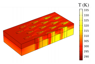 Single-Phase Modeling in Microchannel with Piranha Pin Fin