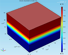 Evaluation of Efficiency Factors of Commercial Thermoelectric Materials ...