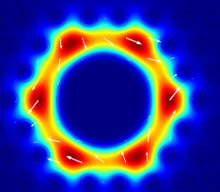 Design de uma Fibra de Cristal Fotônico para a Propagação de Modos com ...