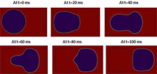 Numerical Modeling of 3D Electrowetting Droplet Actuation and Cooling of a ...