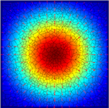Elastic Wave Propagation and Heat Diffusion Studies in Polycrystalline ...