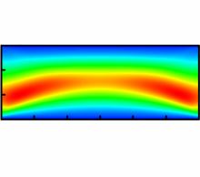 挠曲电效应对多畴铁电薄膜 I-V 特性的影响