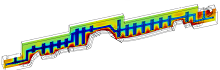 Cooling Study of Baffles Integration in the Molding Industry
