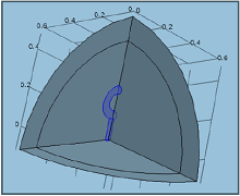 Investigating Magnetic and Electric Fields Couplings for 3D Models in ...