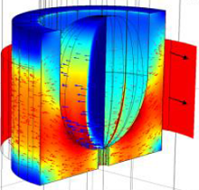 Electromagnetic Processing from AC to DC Field and Multiphysics Modeling: a ...