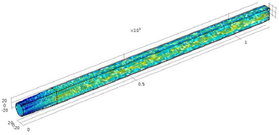 Numerical Analysis Of Entry Length In Cleaning Test Rig