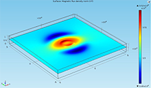 Magnetic Prospecting Modeling of Seamount with COMSOL Multiphysics