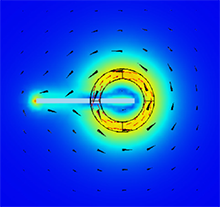 Maximizing the Fatigue Crack Response in Surface Eddy Current Inspections ...