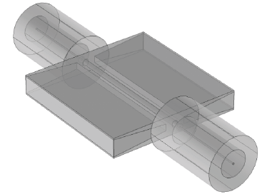 Transient Heating and Cooling in a Packed Bed with Fluid Flow for ...