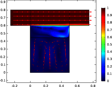 Software Management Plan for Grade D Acquired Software COMSOL