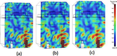 Electromagnetic(EM) and Thermal Characterization of a Microwave Oven in ...
