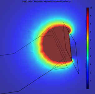 Study of Electromagnetic Shielding, a Comparison between Experiment and FEM ...