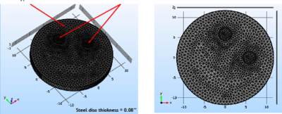 A Field Simulator for Permanent Magnet Applications
