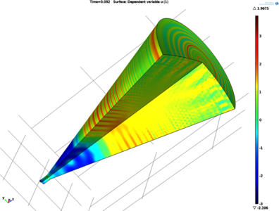 Transient Vacuum and High Pressure Generation by Focused Acoustic Waves