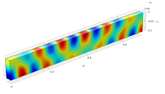 COMSOL® Analysis for Duct Acoustic
