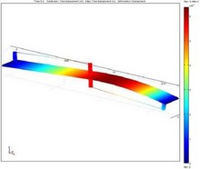 Modeling and Analysis of SMA-Based Adaptive Structures