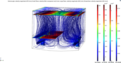 Fluid Dynamics Modeling of an Industrial Wet Chemical Process Bath for the ...