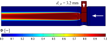 Analysis of Mixing Chambers for the Processing of Two-Component Adhesives ...