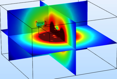 EMC Simulation Using Source Reconstruction