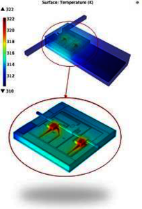 A Numerical Heat Transfer Analysis on an Implantable Phase-Change Actuated ...