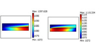 Multiphysics Modeling and Simulation of a Solid Oxide Electrolysis Cell
