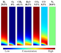 Simulation of Surface Chemical Reactions in a Monolith Channel for Hydrogen ...