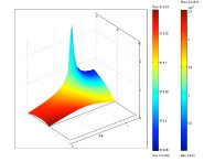 Simulation of Current Collector Corrosion Effects on the Efficiency of ...