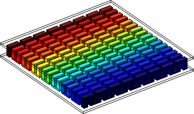 Multiphysics Modeling and Development of Thermoelectric Generator for Waste ...