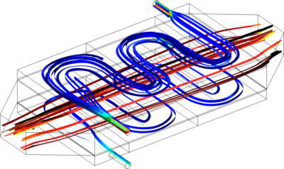 Multiphysics Modeling and Development of Automotive Heat Exchanger for ...