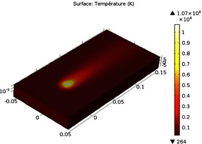 Easy Teaching of Numerical Simulation of Welding with COMSOL®