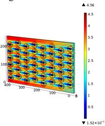 Conjugate Heat Transfer Simulation of Argon Gas Heater for ARPS in ...