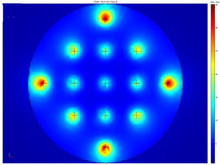 Optimization of Carbon Nanotube Field Emission Arrays