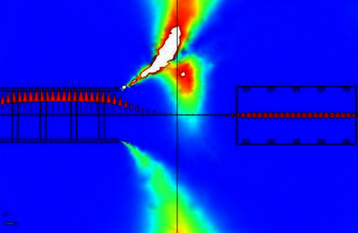 Optimization of Static Magnetic Fields for Neutron Science