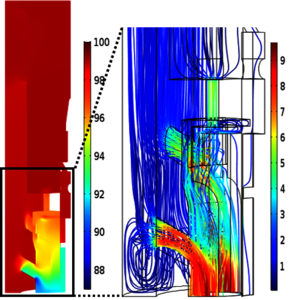 Multiphysics Simulation of 2nd Generation 238Pu Production Designs Using ...