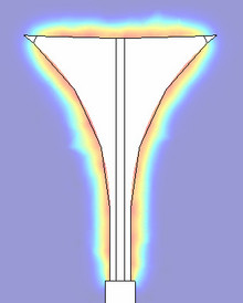 Multiphysics Model of the NovaSure Endometrial Ablation Procedure