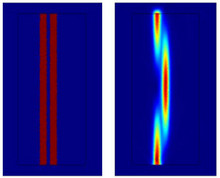 Implementation of a Paraxial Optical Propagation Method for Large Photonic ...