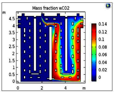 Development of a Mathematical Model for an Anode Baking Process with COMSOL ...