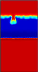 COMSOL Multiphysics® as a General Platform for the Simulation of ...