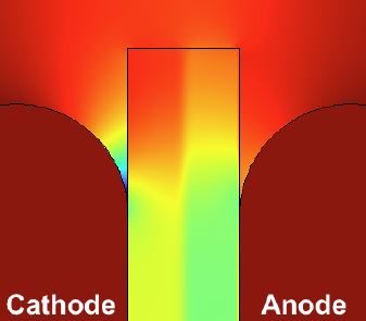 Partial Discharge Risk Under Charge Generation and Transport Effects