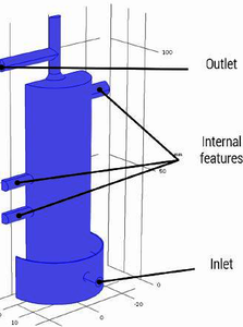 Numerical Investigation of Electrolyte Flow in a Multi-Cathode System for ...