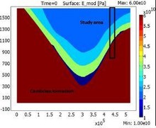 Hydro-Mechanical Response of Sedimentary Rocks of Southern Ontario to Past ...