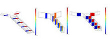 Numerical Study of Microfluidic Fuel Cell Performance