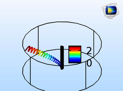 Simulating 200 kHz AC Tumor-Killing Fields with COMSOL Multiphysics®