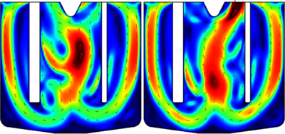 Transient Modeling of a Fluorine Electrolysis Cell Using COMSOL ...