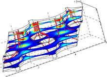 Simulation of Incompressible Flow through Rhombohedric Pores