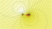 Fast 2D Simulation of Superconductors: A Multiscale Approach