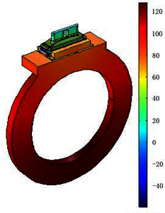 移动设备中的声学仿真分析